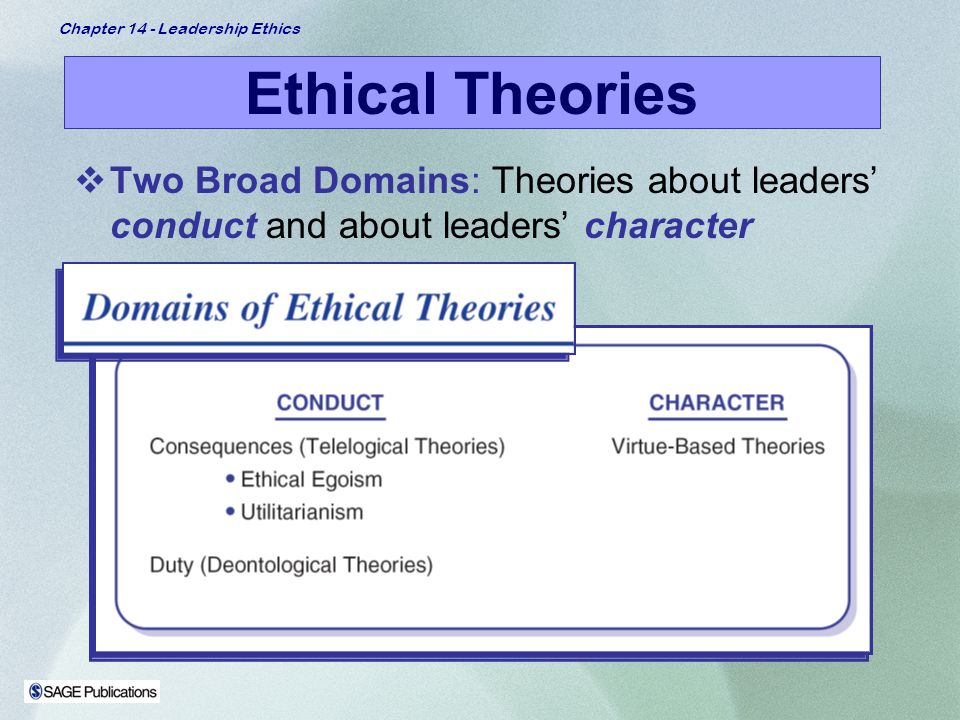 A Summary of the Terms and Types of Ethical Theories
